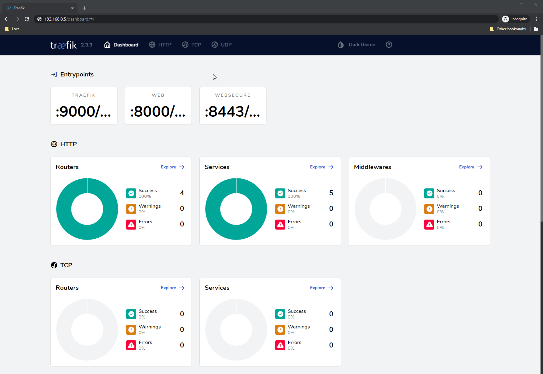 Traefik Dashboard